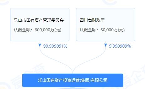 30億成交 四川年產(chǎn)2800萬噸 儲量超10億噸玄武巖砂石礦成功出讓