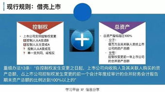 上市公司資本運作總結