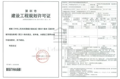 上周深圳8個項目迎來新進展