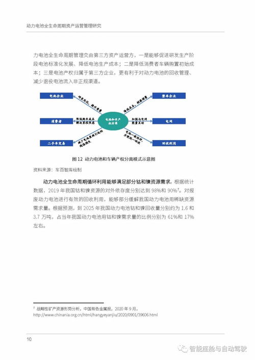 動力電池全生命周期資產運營管理研究報告