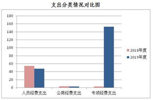 扶風縣人民政府