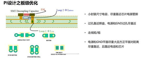 大佬總結(jié)的高速pcb設計經(jīng)驗,滿滿干貨