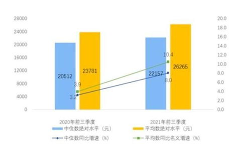 特斯拉要顛覆保險行業(yè) 中國平安慌嗎