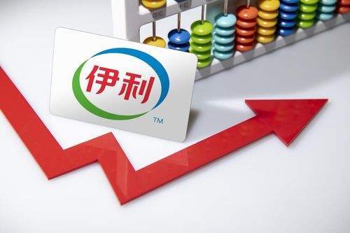一舉斬獲 史上最強一季報 伊利再奏乳業最強音