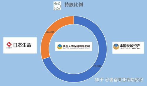 你們沒聽過的小公司,卻是我眼中的大佬