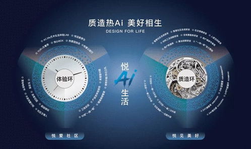 中報季 大發地產增厚現金流安全壁壘 財務穩健保持 綠檔