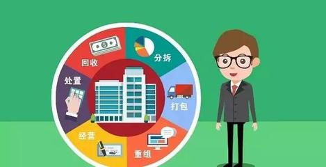 「博·財富」逆周期中的投資機會:不良資產