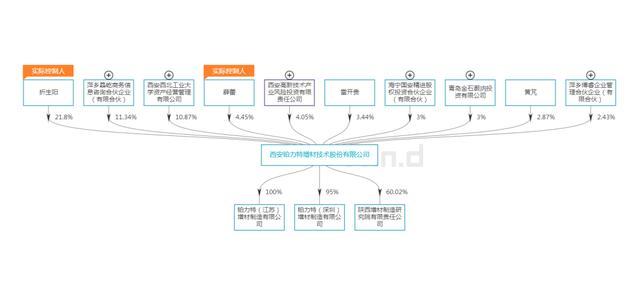 陜西工信廳長"揭底":這項指標差了45%!