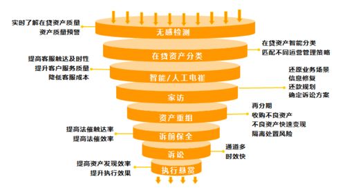 小財(cái)主網(wǎng)絡(luò)助力天祥集團(tuán)資產(chǎn)運(yùn)營管理