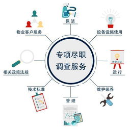 秘訣 盡職調(diào)查揭開商業(yè)地產(chǎn)成功運(yùn)營背后真理