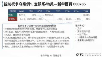 干貨 上市公司資本運作總結