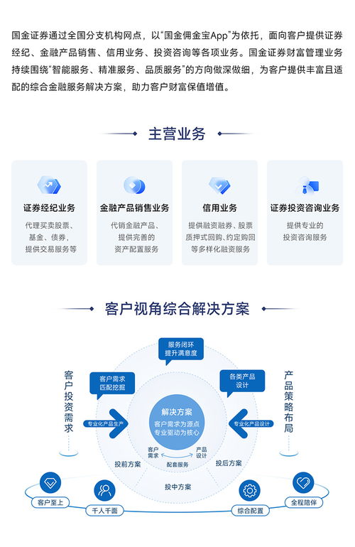 國金證券 讓金融服務更高效 更可靠