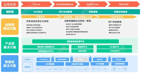 神策數據發布教育智能硬件解決方案