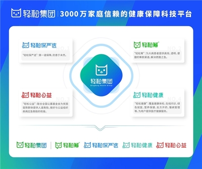 輕松集團輕松保嚴(yán)選:用透明和高效擦亮科技向善本色