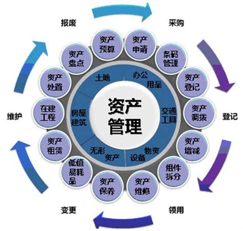 資料公司經營范圍_資料公司經營范圍參考2022已更新(今日/更新)-ur建