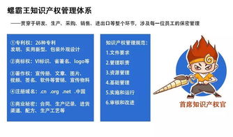 偌大的工廠,是誰在背后操控著食品生產經營