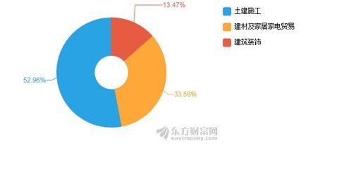 st創興2019年上半年凈利潤202萬元 同比增長87.11