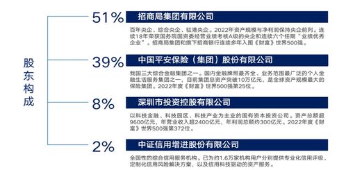 招商平安資產原總經理陳明理被查