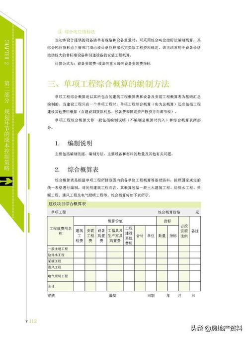 萬科地產集團 研發設計 產品研究 規劃設計階段成本控制要點