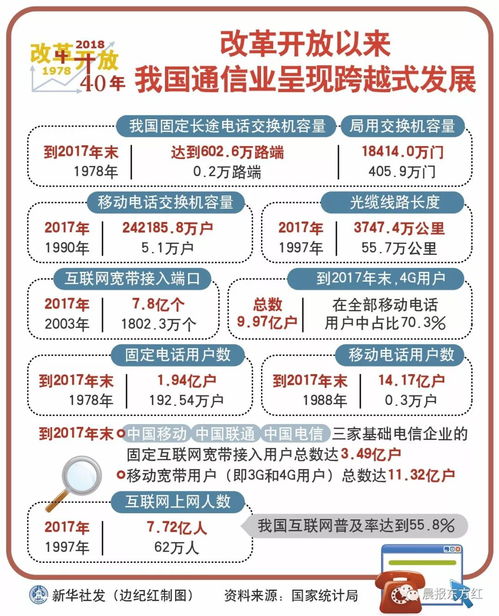 哈爾濱 8 25 火災 太陽島風景區管理局局長 資產經營公司董事長 松北消防大隊長三人落馬丨23日秋分首屆 中國農民豐收節