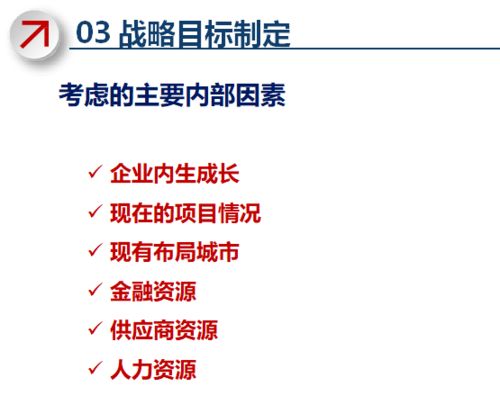 龍湖 旭輝 藍光 地產戰略運營管理體系解析