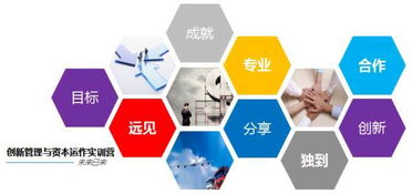 創新管理與資本運作實訓營課程來了