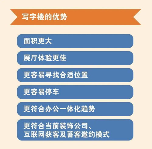 當經銷商把門店 搬 進寫字樓