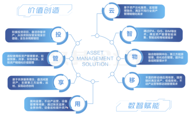 久其軟件亮相2024年度商業技術創新大會暨商業技術博覽會,為實體商業數字化注入新動能