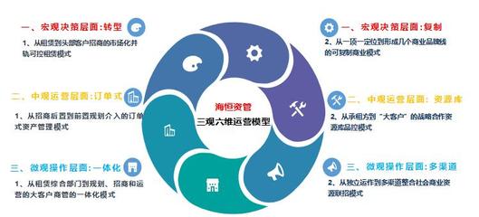 2022-12-22 星期四 合肥經開新聞|文匯報:文匯報專版--合肥經開區打造長三角高質量發展示范區