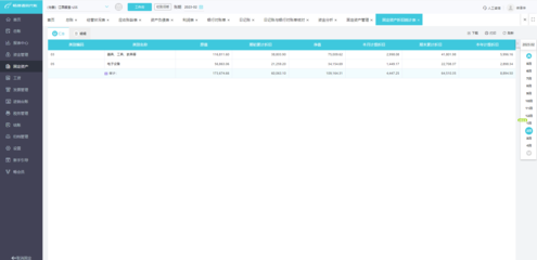 財務管理 資金管理