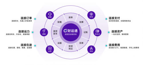 “物流中堅力量·閉門會”在津舉辦,中物聯(lián)、20家危化貨運經(jīng)營者交流先進經(jīng)營管理經(jīng)驗