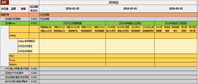 雙11破千億的天貓是怎樣做貨品運營的