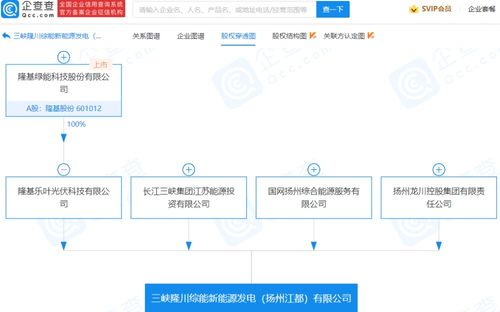 隆基股份投資成立新能源發(fā)電公司,經(jīng)營范圍含合同能源管理