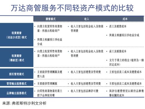 中國前首富王健林,悄然回歸