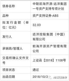 遠洋集團成功發行32億reits 得益于優質商業資產 豐富運營經驗