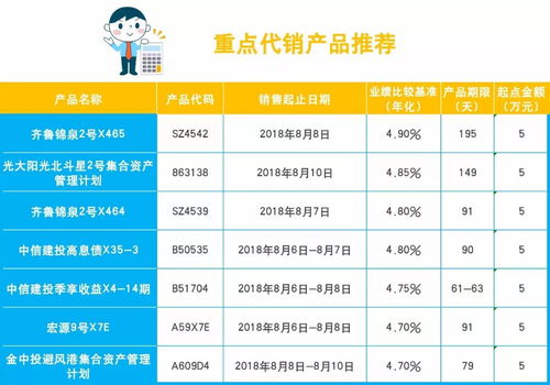 朋友投的p2p出問(wèn)題了