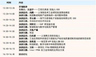 【第二輪預(yù)告】集成電路產(chǎn)業(yè)碳中和研討會(huì)暨工業(yè)和信息化部中小企業(yè)經(jīng)營(yíng)管理高級(jí)研修班