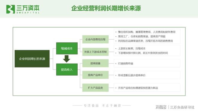 星巴克之父背后的JAB,如何一步步買下了整個咖啡帝國?