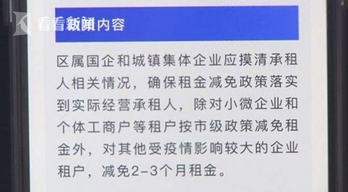 助企紓困減免租金 申請被拒是何原因