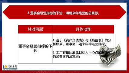 深圳工廠管理培訓課程:看看一家工廠如何制定年度經營計劃?
