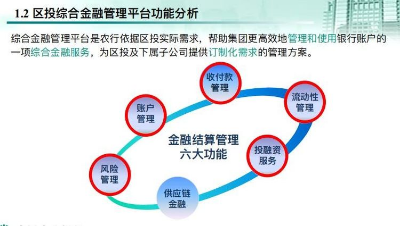 龍崗區(qū)投控集團(tuán)加快推進(jìn)綜合金融管理平臺(tái)、資源性資產(chǎn)管理平臺(tái)建設(shè)工作