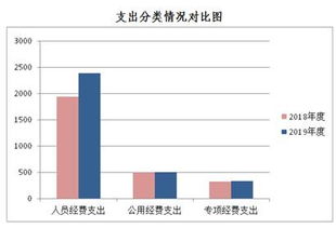 扶風縣人民政府